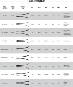 Covert QRE 40 Hockey Stick - Intermediate - Sports Excellence